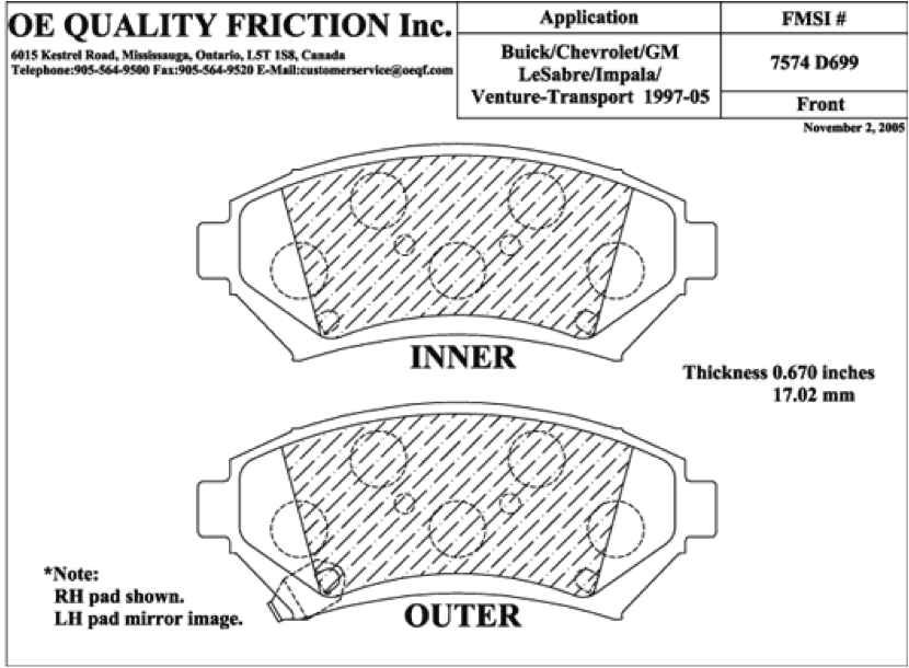 Quality Friction Diagram